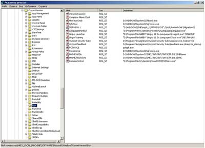 Группа Run реестра