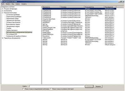 Автоматически загружаемые программы