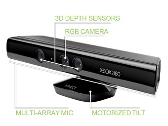 Kinect