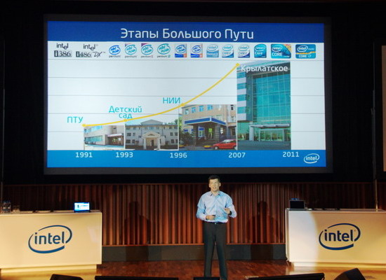 Intel Сколково 20 лет в России Intel Сколково 20 лет в России