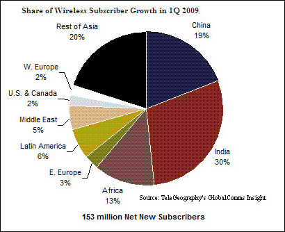 telecom-l.jpg telecom-l.jpg