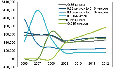 market_profit.gif market_profit.gif