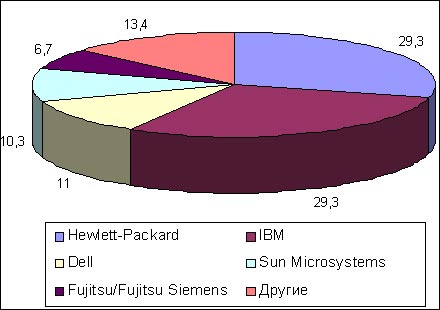 server_big.jpg server_big.jpg