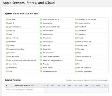 Многие сервисы Apple перестали работать
