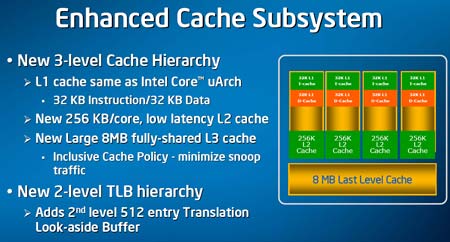 Intel рассказала журналистам о процессорах Dunnington, Nehalem и Larrabee
