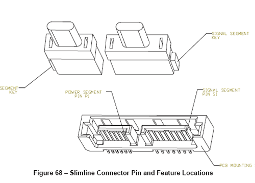 Вышли спецификации SATA 2.6