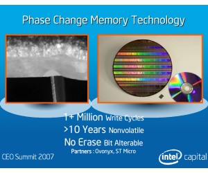 Intel продолжает удивлять новыми накопителями информации