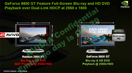 2900 XT и 8800 GT в воспроизведении HD