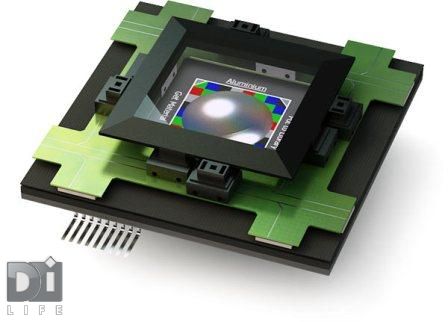 "Управлятор" - будущее?