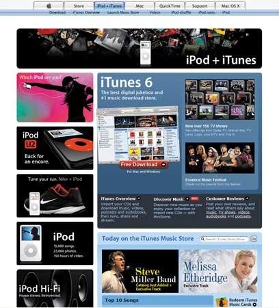 Все больше подростков в США игнорируют CD