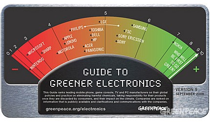 Девятый рейтинг «зеленой» электроники
