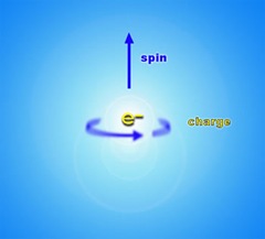 Спинтроника