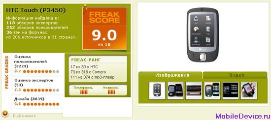 www.testfreaks.ru