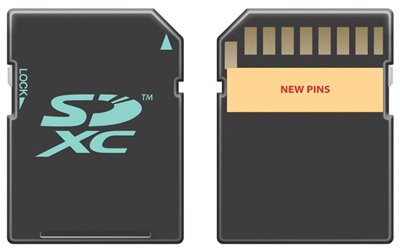 Создан специальный формат SD-карт для ридеров=