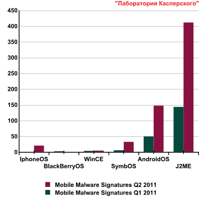 ugrozi-2kv ugrozi-2kv