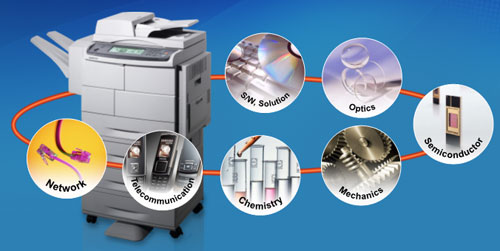 пакет технологий