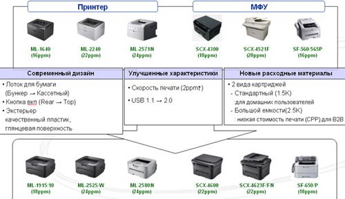 новая серия