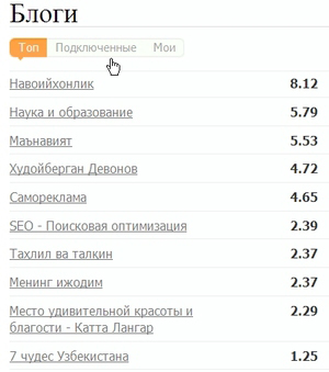 blogs